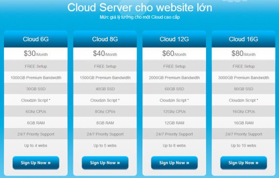 cloudzin server cao cap