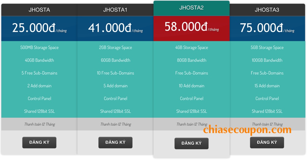 Jhost hosting plan