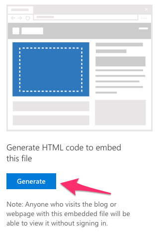 Generate HTML Code
