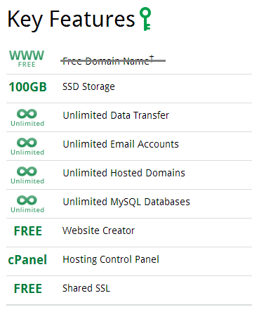 doteasy ssd hosting feature
