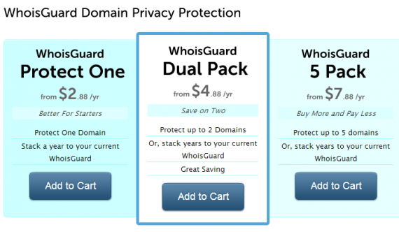 namecheap whoisguard domain