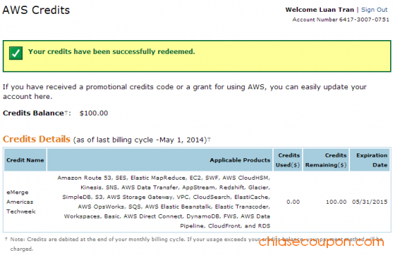 AWS Credits