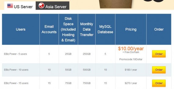 Exabytes hosting giam gia chi 10 dollar 1 nam, mien phi domain