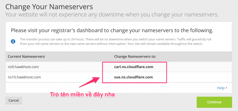 Doi Name server ve CloudFlare