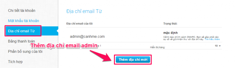 them-dia-chi-email-admin