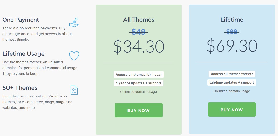 Theme junkie coupon codes